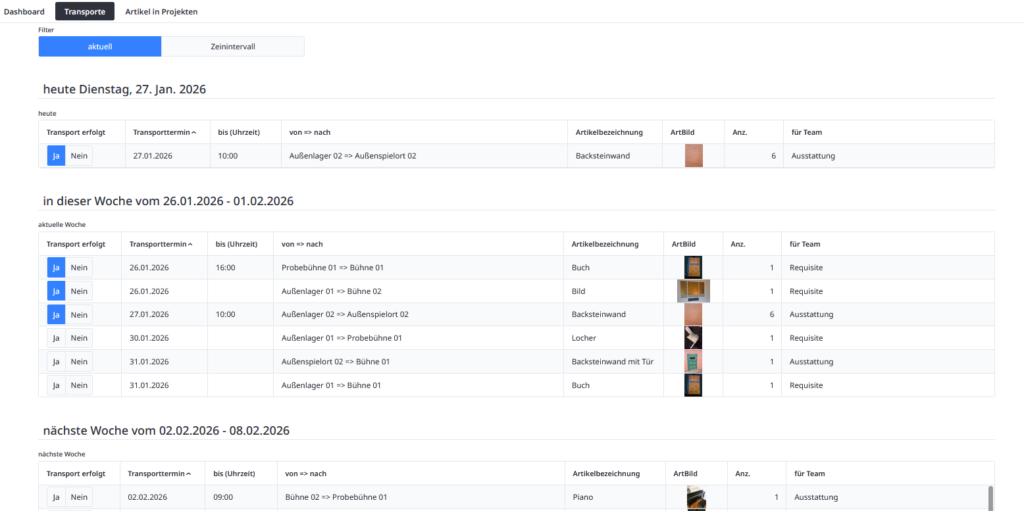 Aktuelle Transportübersicht