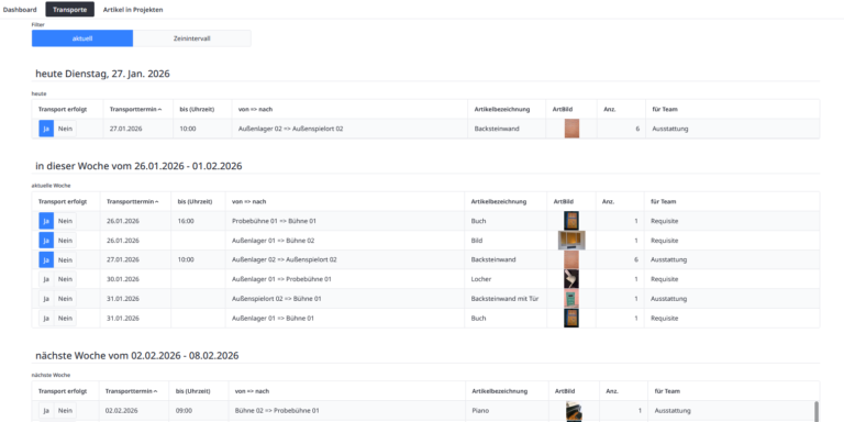 Aktuelle Transportübersicht